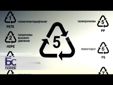 Экотехнологии | Большой скачок